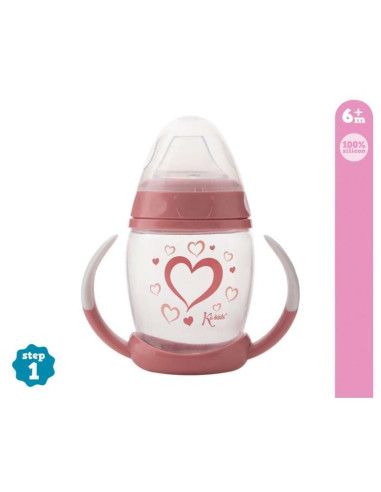 Taza aprendizaje rosa 