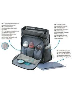 Mochila organizador  2