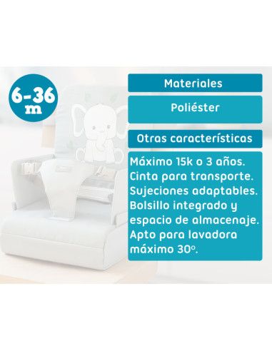 Trona elefante maleta [product.brand] 4 - Ropa para Bebé | dyley | 
