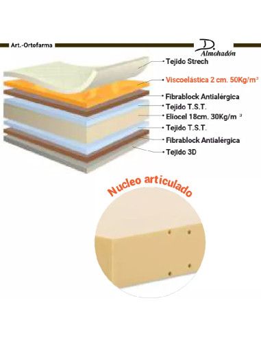 Colchón Orotofarma viscoelástico 135x190cm largo [product.brand] 4 - Ropa para Bebé | dyley | 
