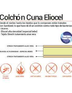 Colchón cuna Eliocel  2