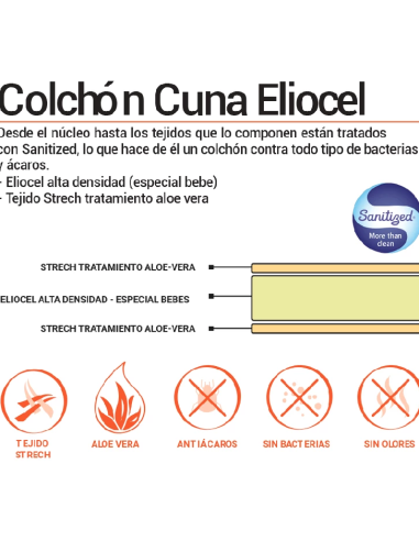 Colchón cuna Eliocel 