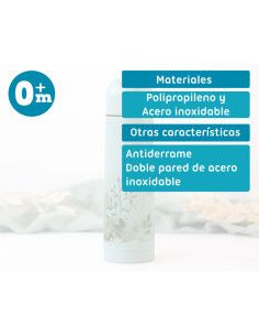 Termo líquidos verde  2