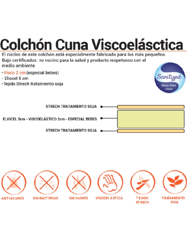Colchón MAXI cuna viscoelástica 
