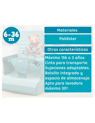 Trona oso maleta 