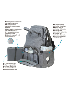 Bolso organizador para carrito  2