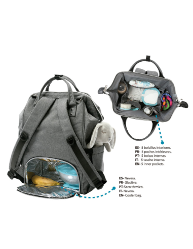 Bolso organizador para carrito 