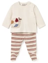Conjunto 2 piezas polaina bebé niño 