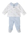 Conjunto 2 piezas polaina bebé 